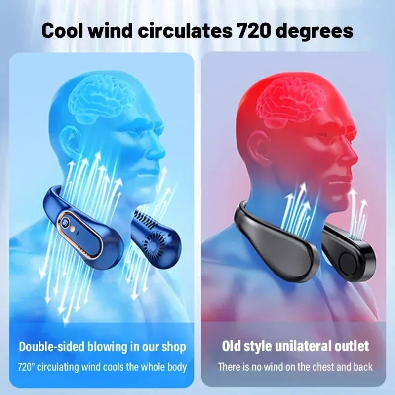 アウトドアサイクリング720 °   循環空気出口ファン 5 - Cycling Gear Display のレビューと価格